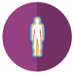 Aura Diagnose